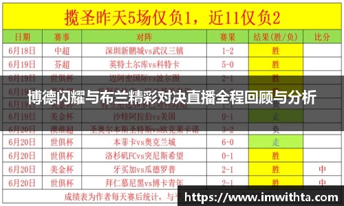 冰球突破